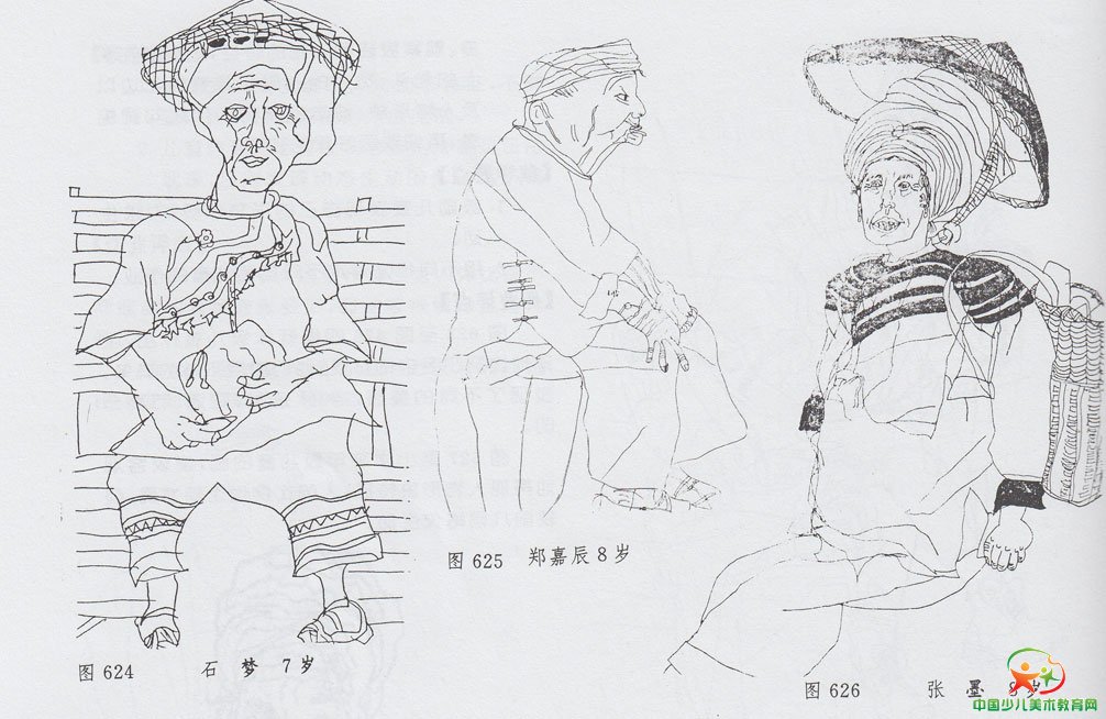 线描画少数民族